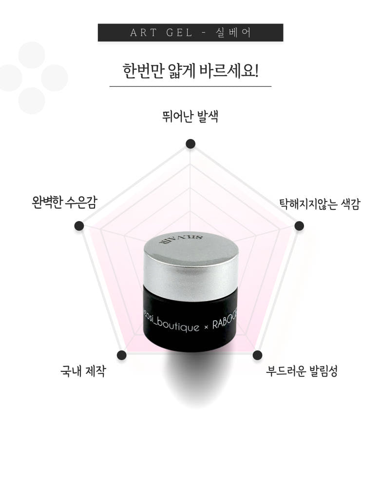 【ROBOGEL】 [Special Package] Rabogel Silver, Mercury, Metal, Chrome, Silver, and Real Black & White